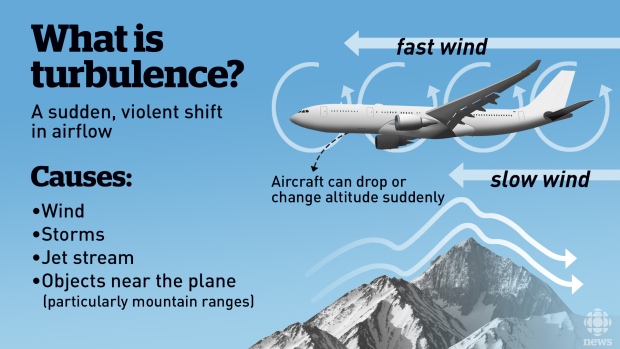 boeing-to-test-turbulence-detecting-lasers-the-flight-blog